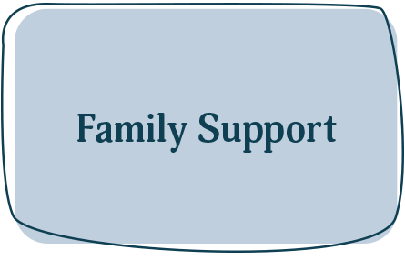 Kyogle Family Support Services - Family Support