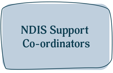 Kyogle Family Support Services - NDIS Support Co-ordinators